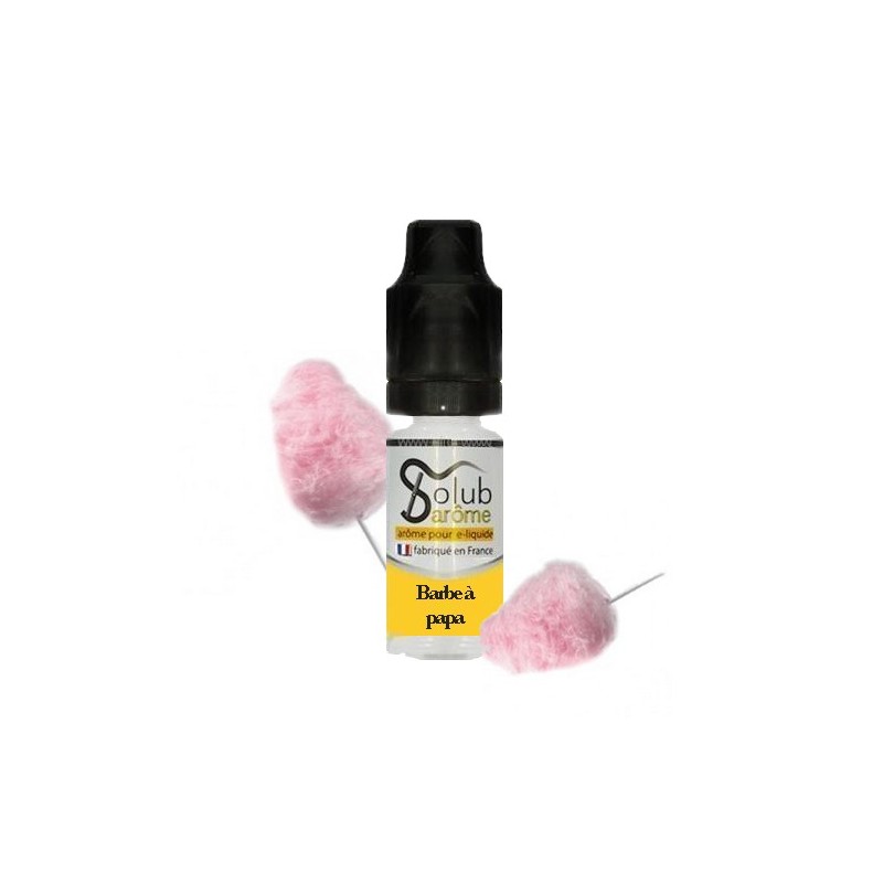 chargement de l'image